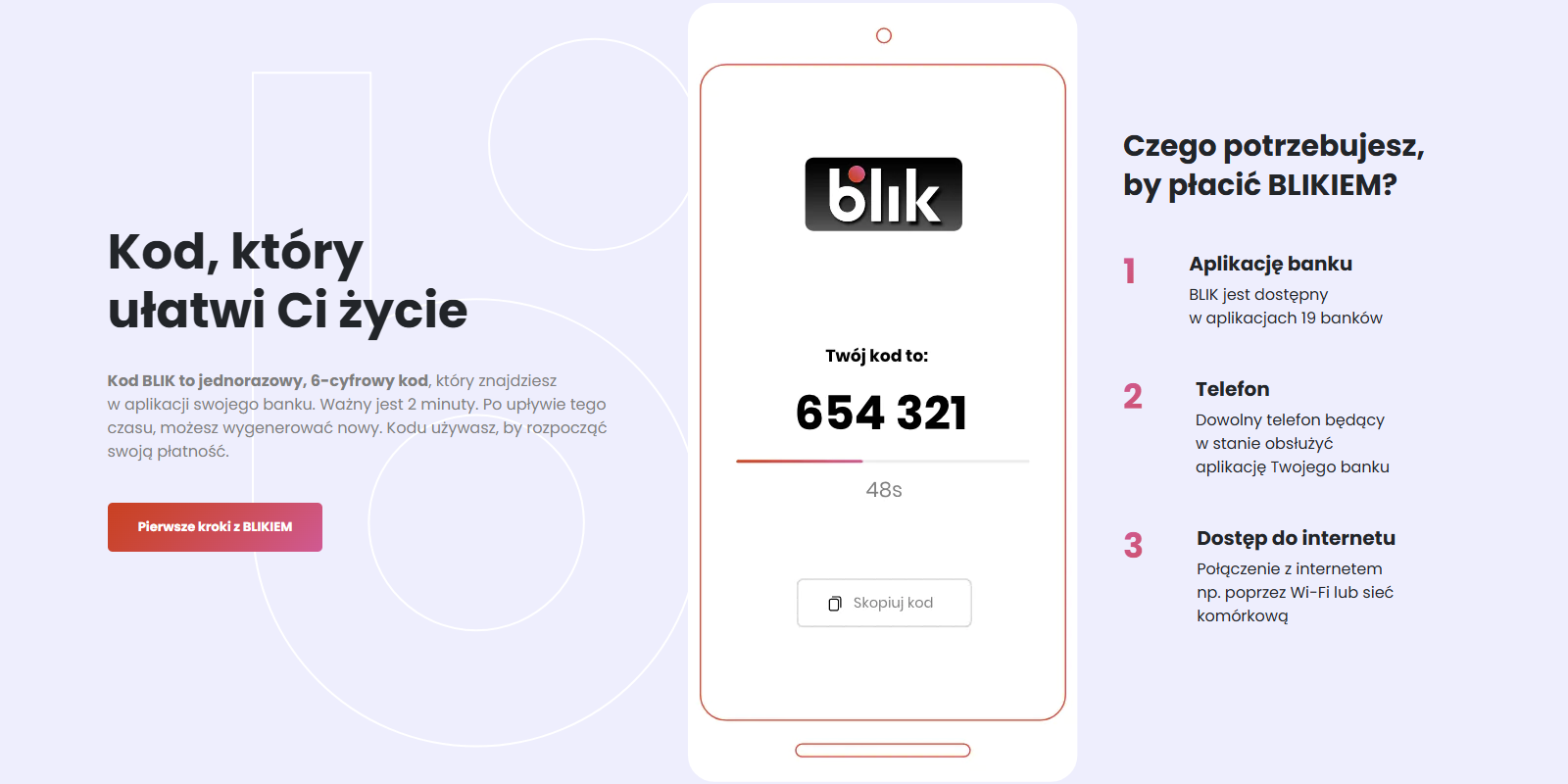 Blik Site